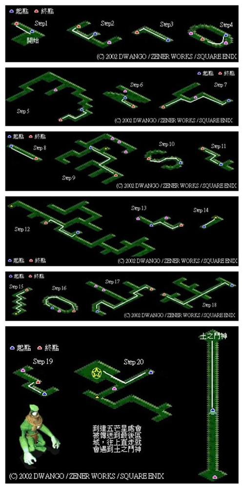 魔力百科职业技能组合 最佳搭配方案详解