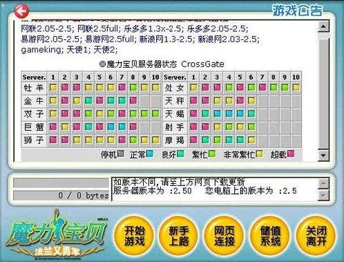 魔力宝贝私服玩家之间交易 实现资源互换的最佳方法