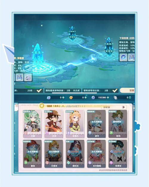 魔力宝贝私服顶级玩家分享快速冲级经验