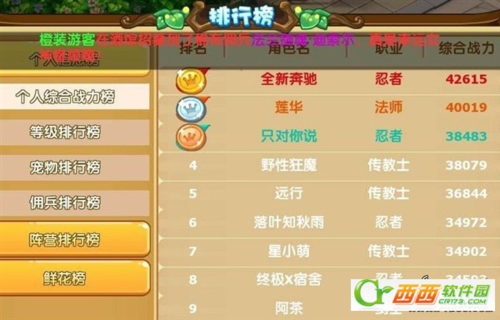 魔力宝贝私服天赋加点推荐 战力翻倍无压力