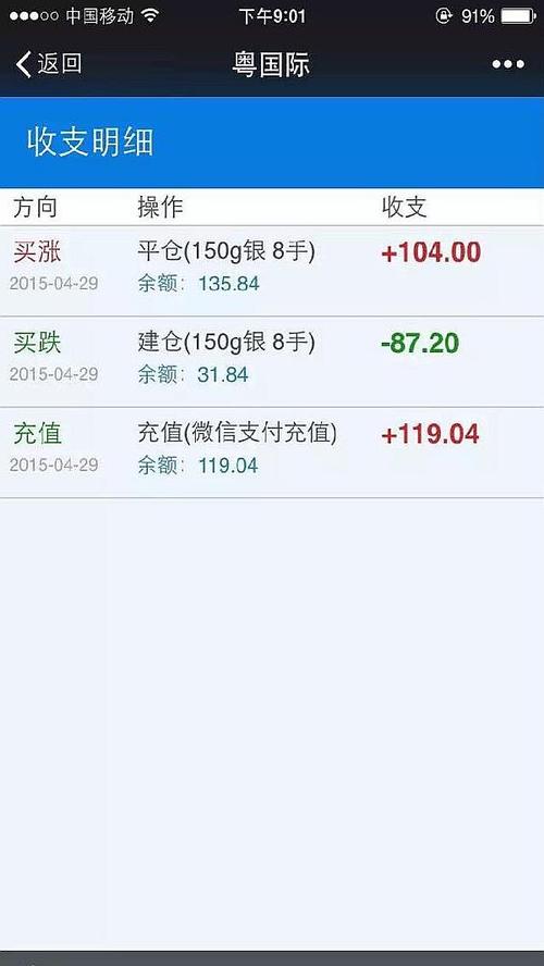 魔力宝贝私服金币获取秘笈 轻松致富的攻略