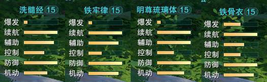 魔力宝贝私服跨服PVP战斗策略解析