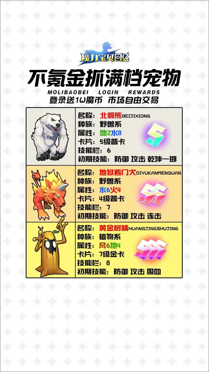 魔力宝贝私服宠物养成全攻略 打造最强战斗宠物