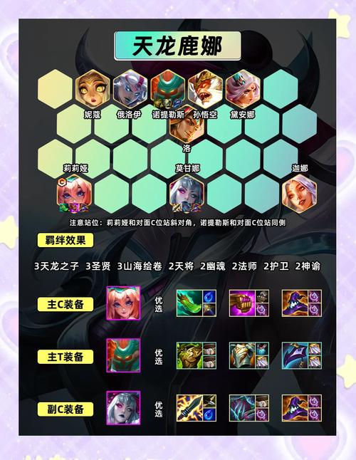 魔力宝贝sf顶级装备获取攻略 打造最强角色