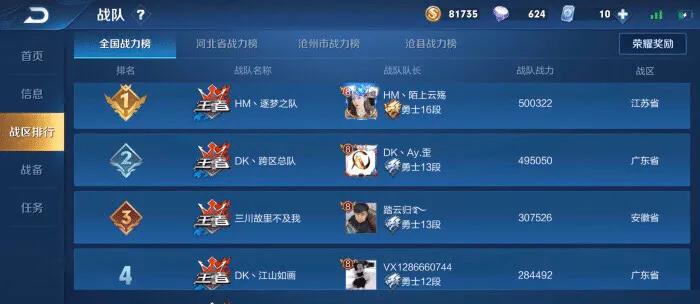 魔力宝贝私服职业搭配策略 打造无敌战队