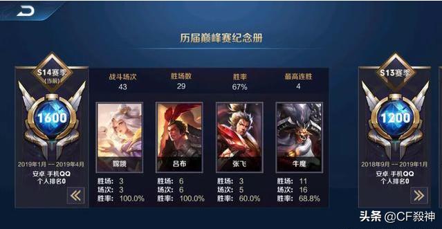 魔力宝贝私服职业搭配策略 打造无敌战队