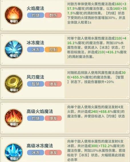 魔力宝贝如何快速获得稀有资源