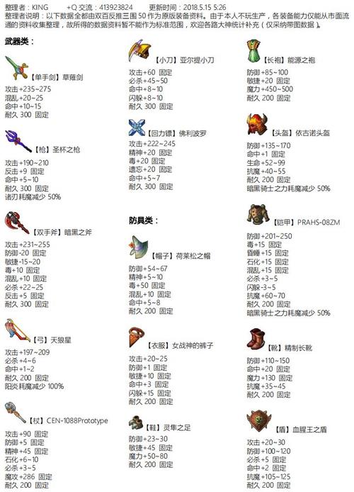 魔力百科如何通过活动快速升级