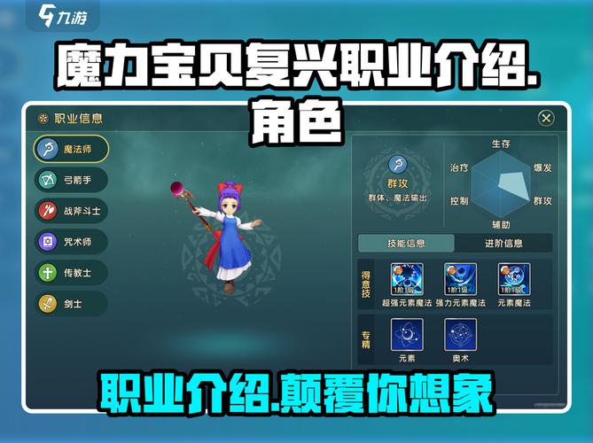 魔力宝贝私服BOSS战必备技能组合推荐