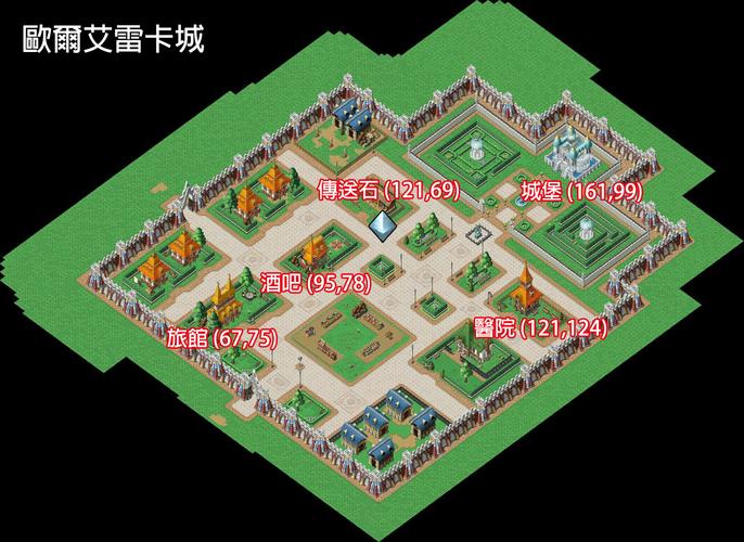 魔力宝贝私服开服冲级攻略:如何抢先一步