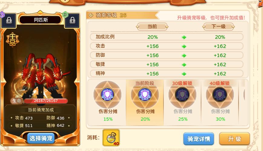 魔力宝贝私服宠物养成全攻略 如何培养战斗力强的宠物